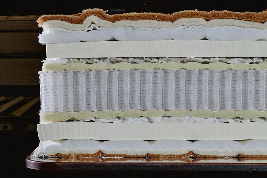 What Makes a High-Quality Mattress?