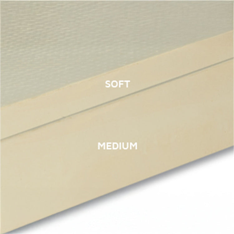 Close-up of two mattress layers, labeled SOFT and MEDIUM, showing different textures and firmness levels.