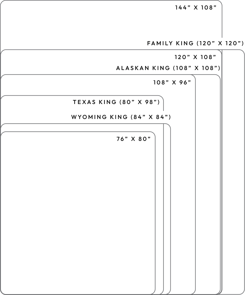 ROYAL PEDIC - CUSTOM SIZE