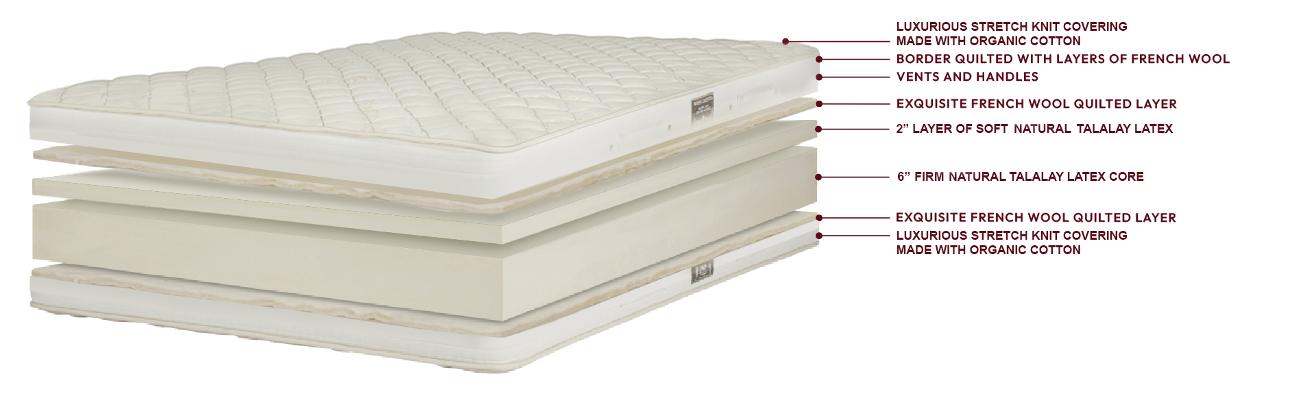 Royal-Pedic Natural Latex Quilt Top Mattress with layers of organic cotton, French wool, and natural Talalay latex