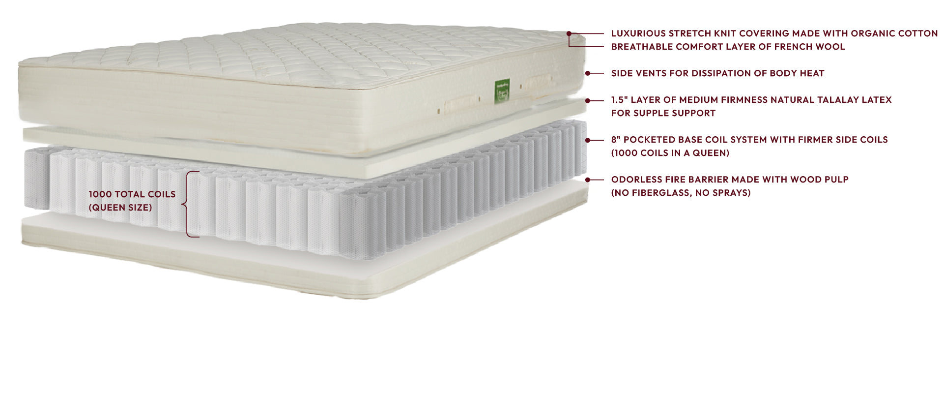ROYAL PEDIC - Nature Luxe®