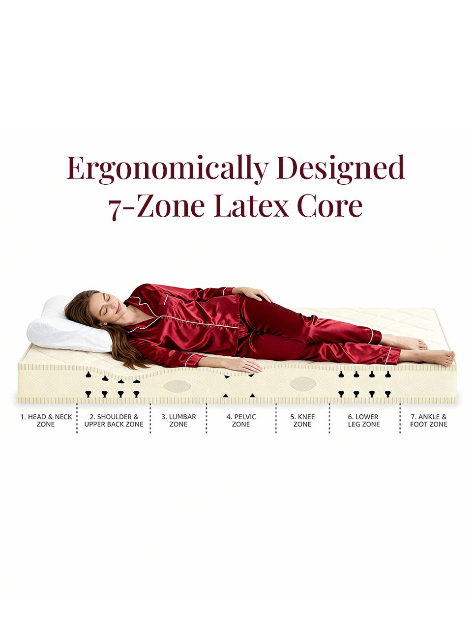 ROYAL PEDIC - Premier Natural Latex Quilt-Top Mattress