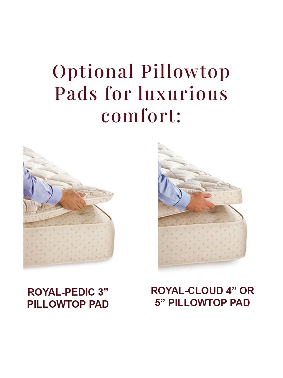 Showcase of optional pillowtop pads with text and images of hands adjusting the pads on mattresses.